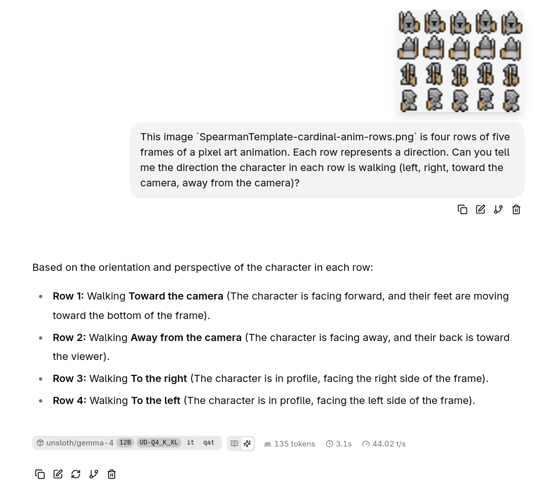 Four rows of a little guy with a spear, and the little thinky computer explaining all four directions correctly