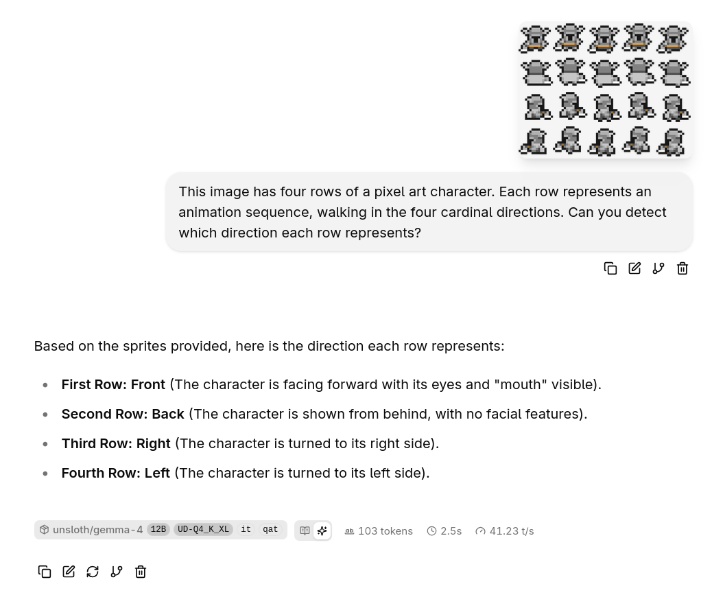 Four rows of a little guy with a spear, and the little thinky computer explaining all four directions correctly